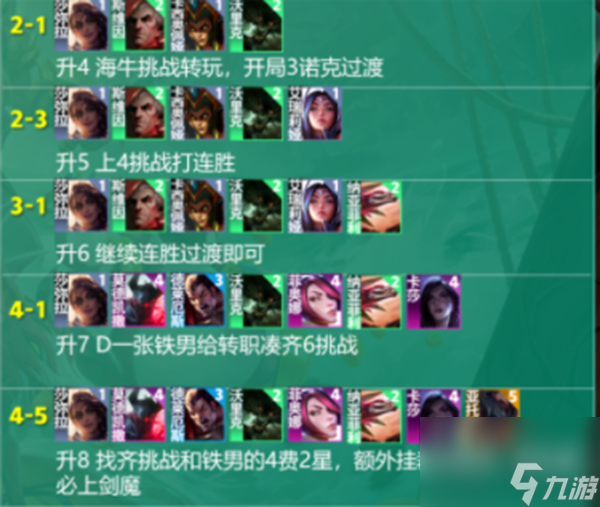 云顶之弈s9.5挑战铁男怎么玩 云顶之弈s9.5挑战铁男阵容搭配推荐