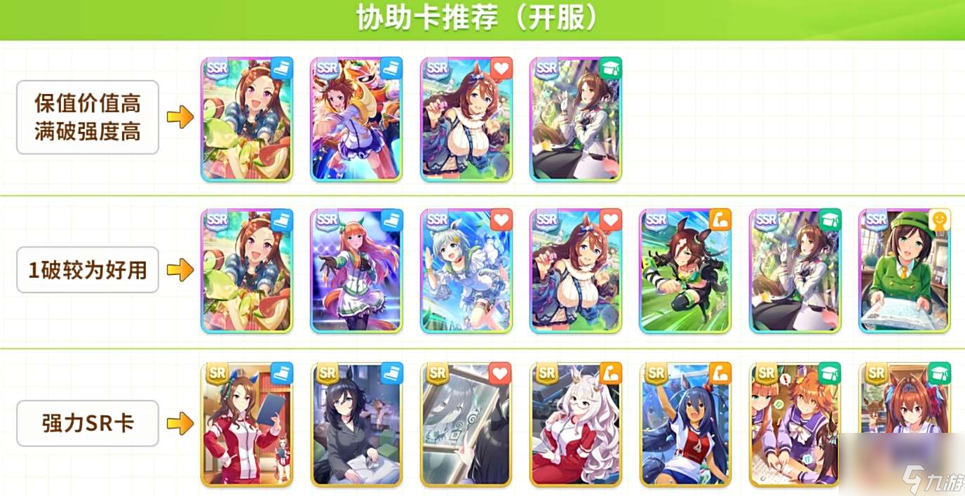 闪耀优俊少女协助卡抽什么比较好