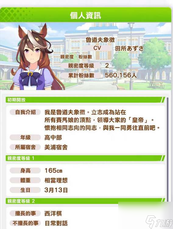 闪耀优俊少女鲁道夫象征培育攻略