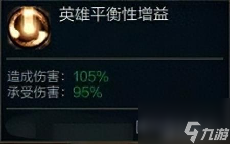 lol皇子技能天赋加点（英雄联盟皇子磁州和技能）