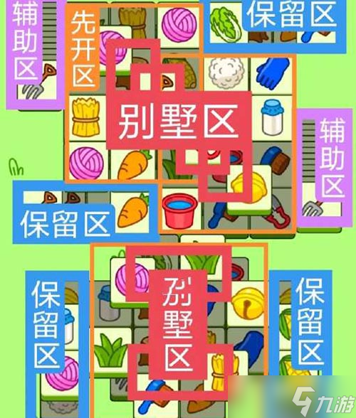 2023羊了个羊8月30号攻略