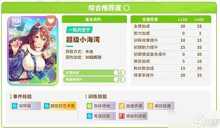 《闪耀优俊少女》开局协助卡抽取建议