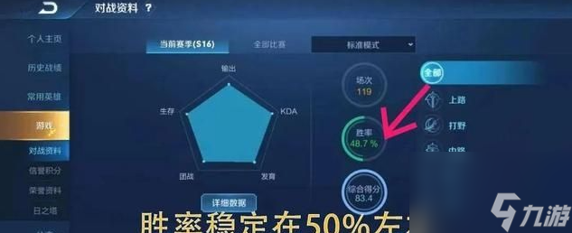 王者怎么看隐藏分？[<a id='link_pop' class='keyword-tag' href='https://www.9game.cn/wzry/'>王者荣耀</a>]