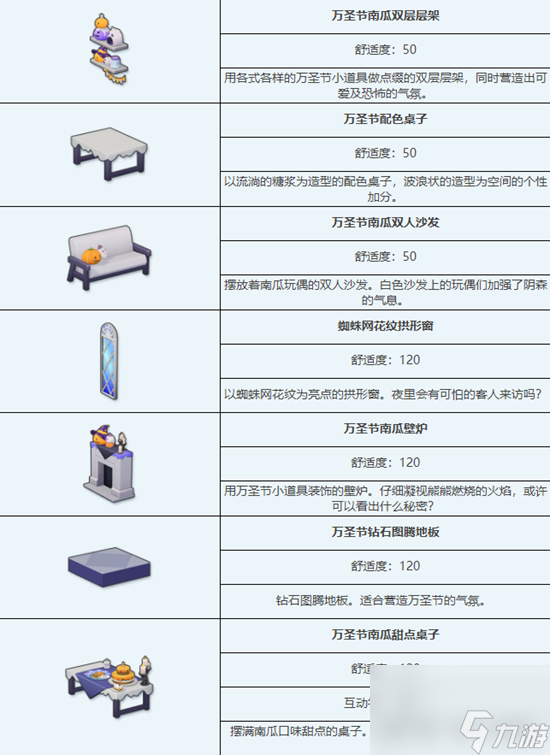 蔚藍檔案萬圣節(jié)南瓜咖啡廳組合家具圖鑒介紹一覽