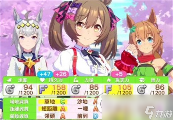 《闪耀优俊少女》醒目飞鹰角色攻略 醒目飞鹰角色属性介绍