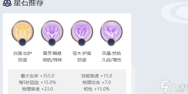 曙光英雄花木兰角色攻略