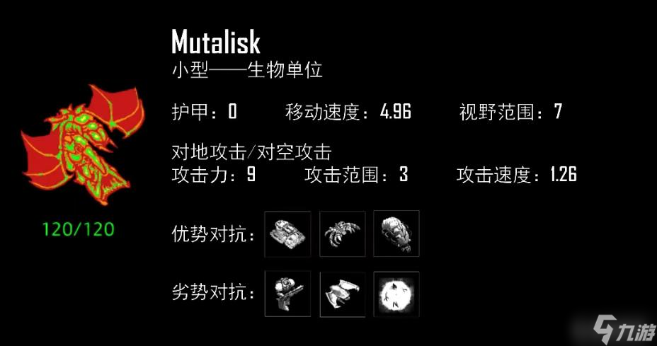 星際1蟲族全兵種解析是什么？