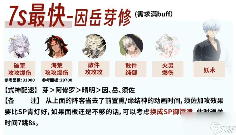 《阴阳师》银之绮都爬塔介绍