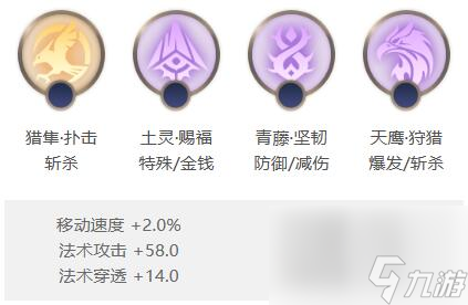 曙光英雄特斯拉怎么出装