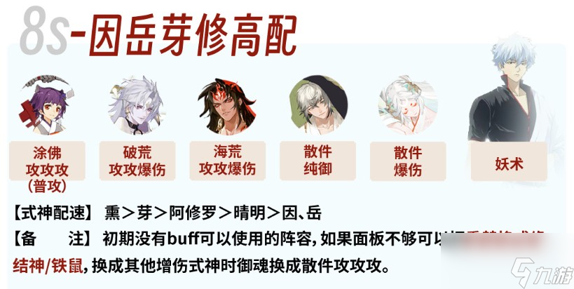 《阴阳师》银之绮都爬塔介绍