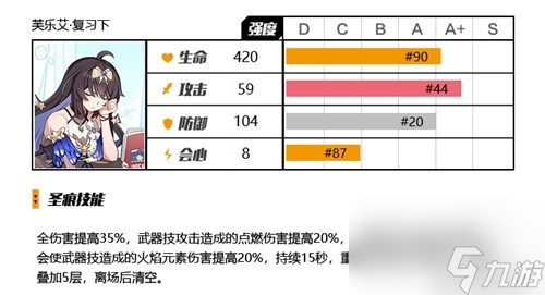 崩坏3细碎时光快速获取攻略 细碎时光怎么快速获取