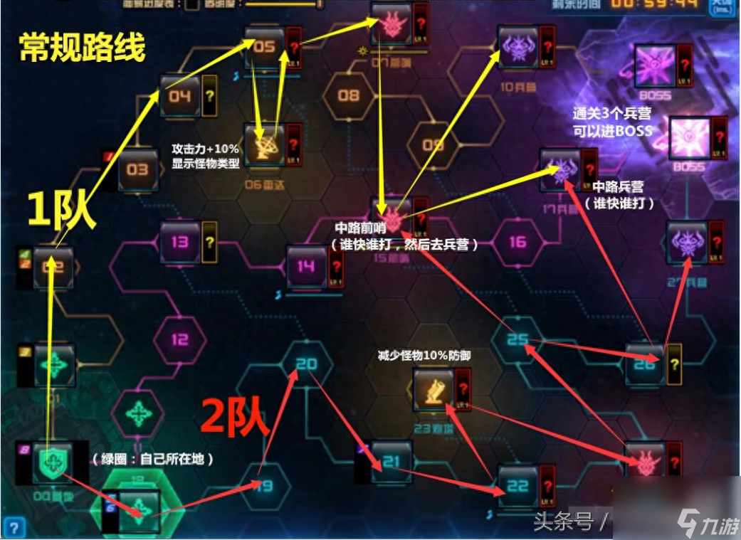 超时空战士2攻略大全（地下城超时空战士速刷教程）