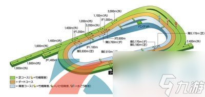 闪耀优俊少女国服<span class='zzqColorRed'>比赛</span>场地介绍