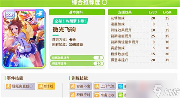闪耀优俊少女协助卡抽取推荐