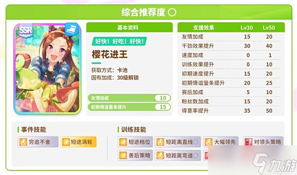 闪耀优俊少女开局协助卡抽取细节攻略建议一览