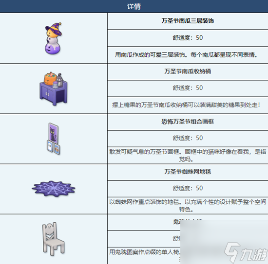 蔚藍檔案萬圣節(jié)南瓜咖啡廳組合家具圖鑒介紹一覽