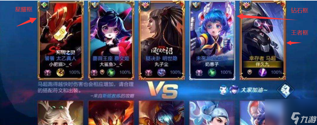 王者荣耀英雄旁边的图标是什么？[王者荣耀]