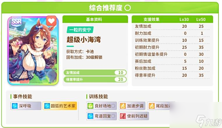 闪耀优俊少女协助卡抽什么好