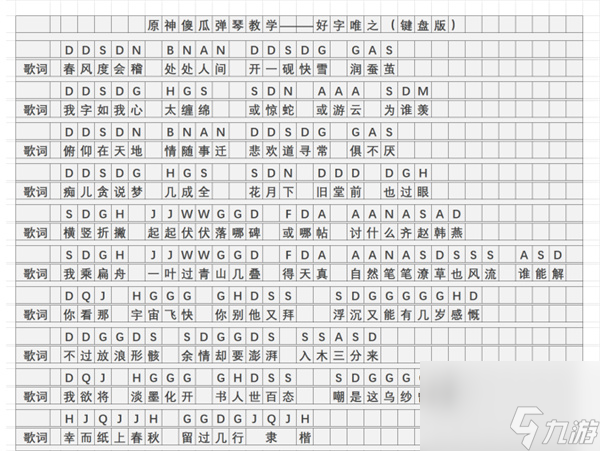 原神曲谱好字唯之怎么弹 好字唯之琴谱简谱分享