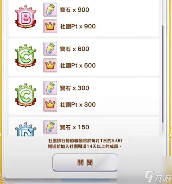 闪耀优俊少女技能点获取方式分享
