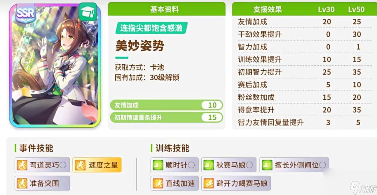 闪耀优俊少女协助卡抽什么比较好