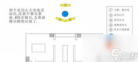 傭兵天下職業(yè)技能介紹（鐵甲雄兵PVE傭兵天下攻略）