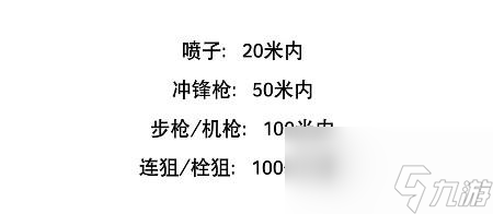 絕地求生未來之役槍械攻略