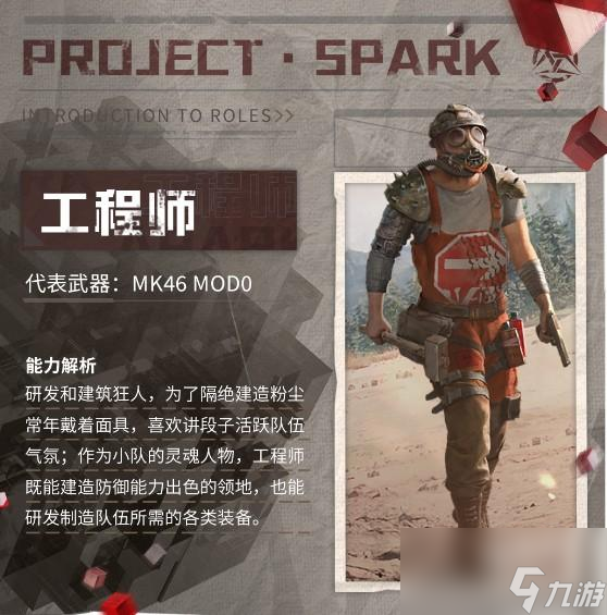 代號spark小隊(duì)怎么樣