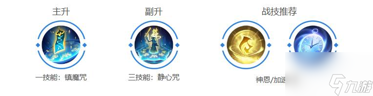 曙光英雄玄奘怎么樣 曙光英雄玄奘介紹