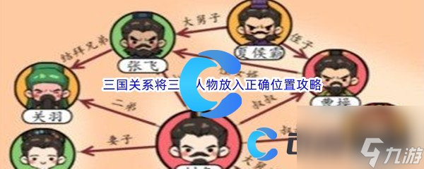 《汉字找茬王》三国关系将三国人物放入正确位置通关攻略