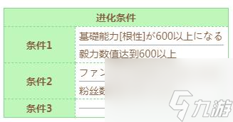 賽馬娘米浴技能進(jìn)化條件一覽