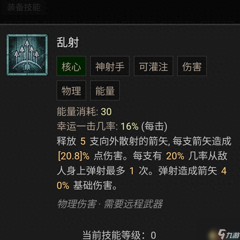 暗黑4游侠流派推荐图 游侠BD流派推荐解析