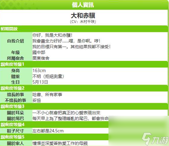 《闪耀优俊少女》大和赤骥培养方式攻略