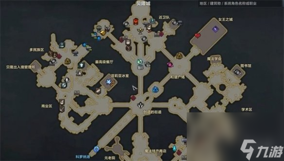 《命运方舟》配备承继npc方位介绍