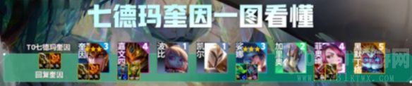 云顶之弈S9.5德玛西亚奎因阵容怎么玩 德玛西亚奎因阵容玩法攻略