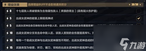 崩坏3普罗米修斯乐土攻略 普罗米修斯怎么打乐土