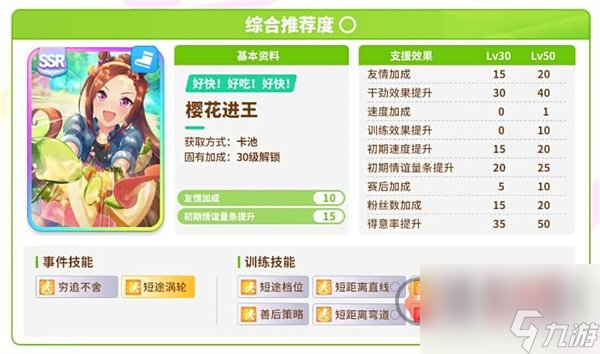 闪耀优俊少女开局协助卡抽什么好 开局协助卡抽取建议