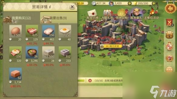 权力与纷争怎么与NPC城市贸易 权力与纷争与NPC城市贸易技巧攻略
