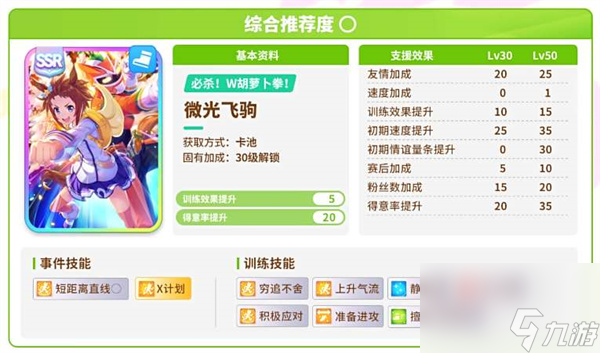 闪耀优俊少女开局协助卡抽取建议