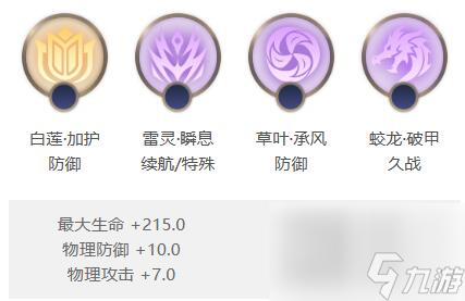 曙光英雄牛魔王出装推荐