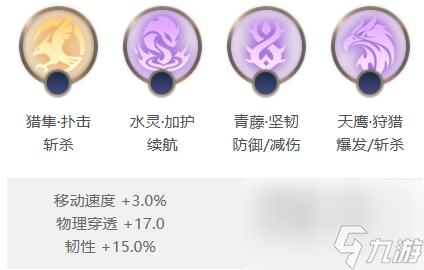 曙光英雄赵云出装推荐