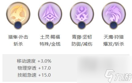 曙光英雄飞廉出装推荐