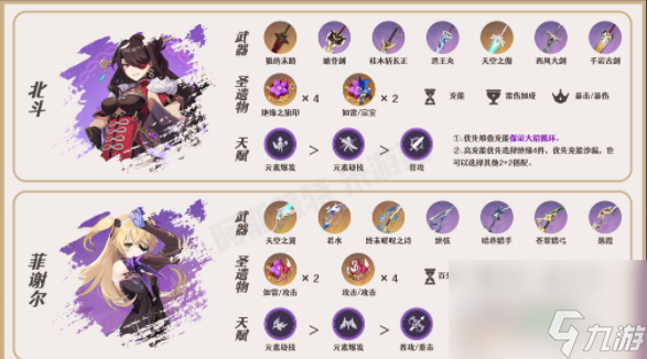原神达达利亚怎么玩_原神达达利亚培养攻略