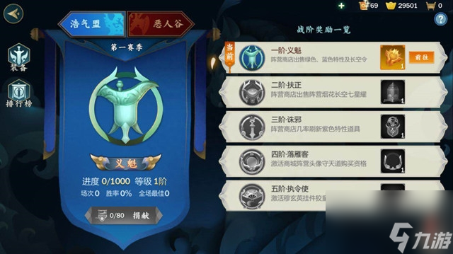 剑网3升级到满级要多长时间（剑三手游快速升级技巧）