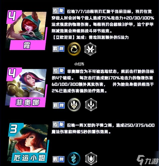 云顶之弈s9.5棋子一览表