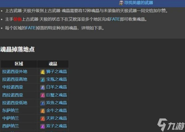 最终幻想14古武简化后制作流程介绍