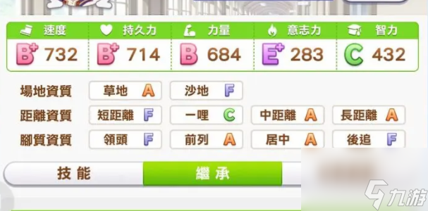 闪耀优俊少女如何快速恢复体力