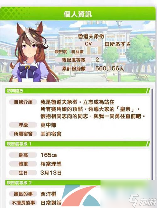 闪耀优俊少女鲁道夫象征培育攻略