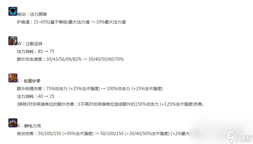 《英雄聯(lián)盟》13.17版本正式服機(jī)器人調(diào)整一覽