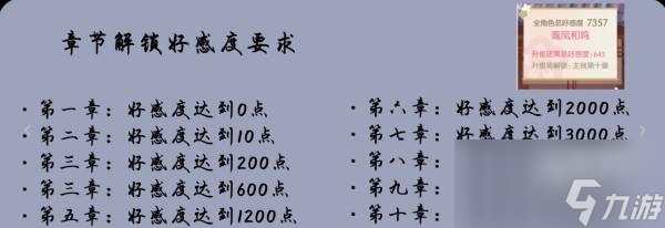 逆水寒手游好感度怎么看